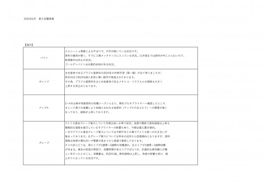 2024年6月果汁市場情報