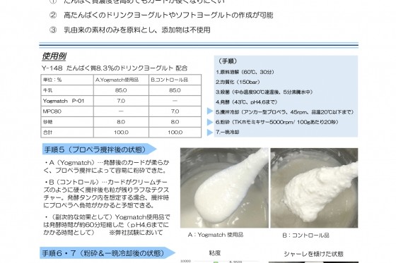 高たんぱくでソフト食感が実現可能！？乳たんぱく質製剤のご案内（情報提供：日成共益(株)様）