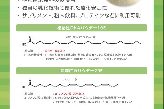 機能性油脂パウダー（提供元：池田糖化工業(株)様）